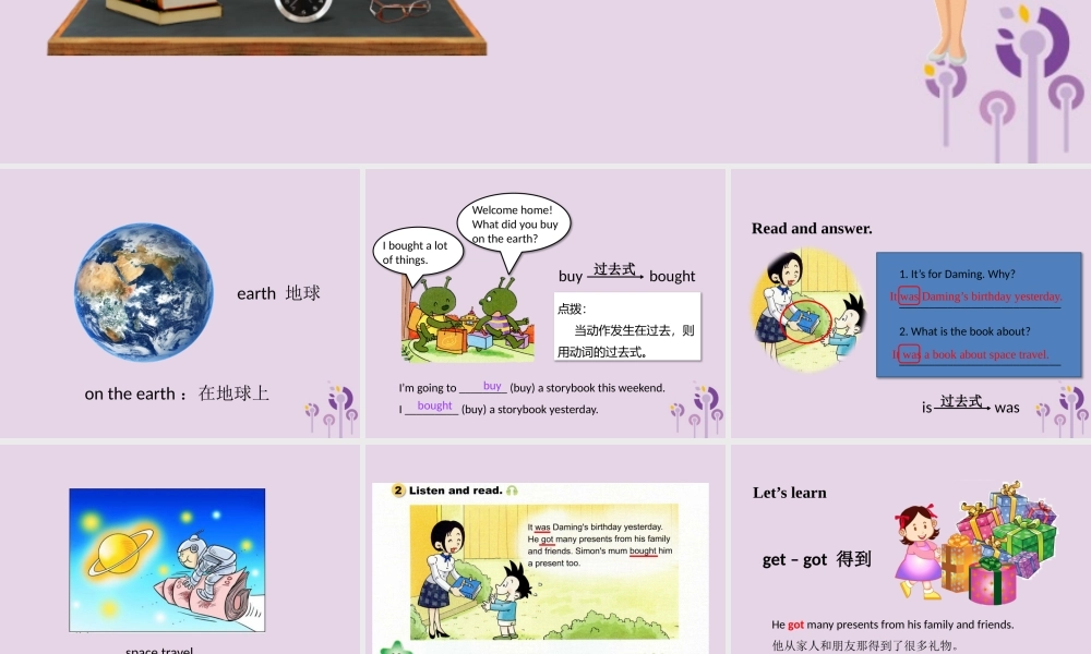 六年级英语下册 Module 6 Unit 1 It was Daming’s birthday yesterday课件 外研版（三起）-外研版小学六年级下册英语课件