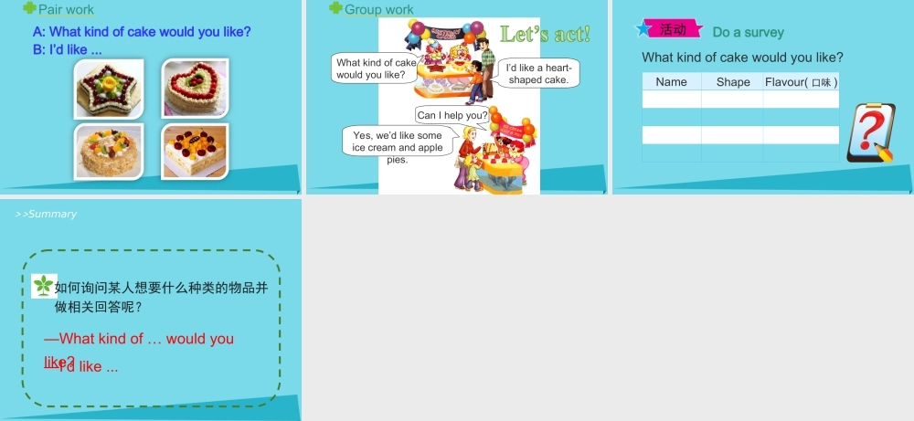 六年级英语上册 Unit 3 Would you like to come to my birthday party（Lesson 15）教学课件 人教精通版-人教版小学六年级上册英语课件