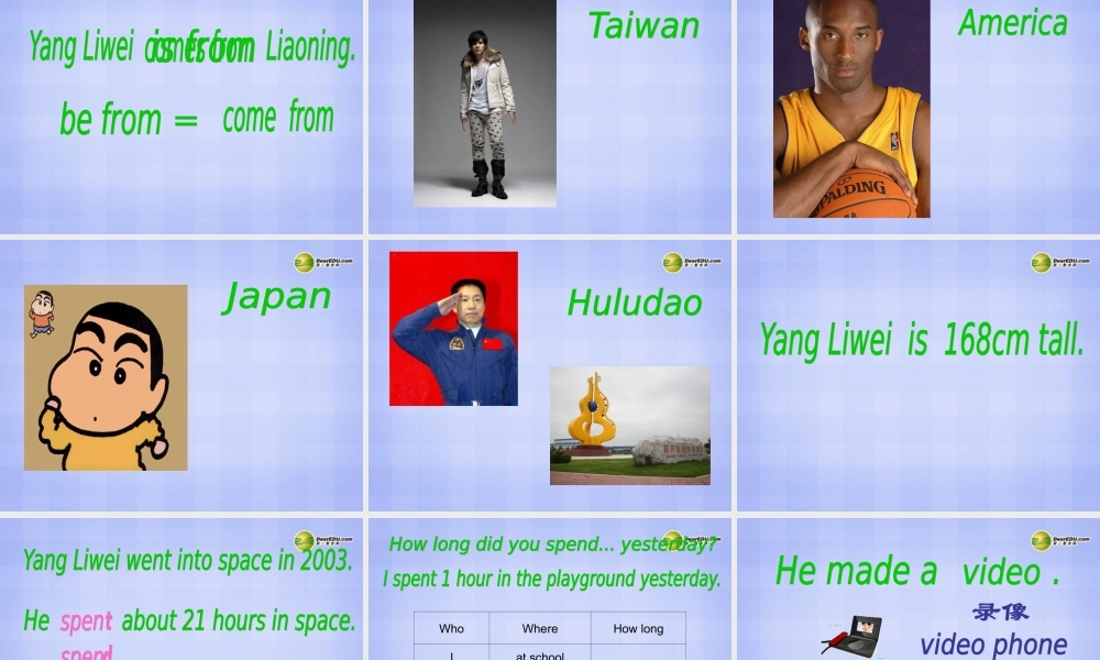 六年级英语下册 Module 7 Unit 2 He spent about twenty-one hours in space课件（1） 外研版（三起）