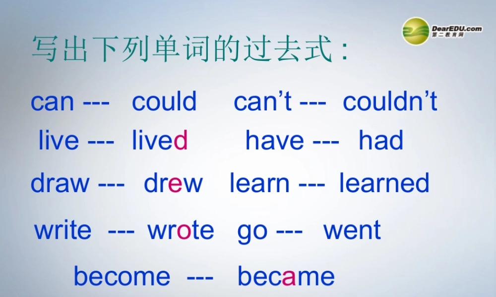 六年级英语下册 Module 8 Unit 1 Helen Keller课件 外研版（三起）