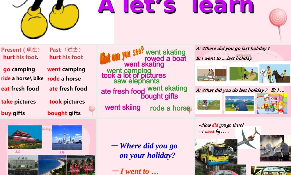 六年级英语下册 Unit 3 Where did you go A lets learn课件1 人教PEP版-人教PEP小学六年级下册英语课件