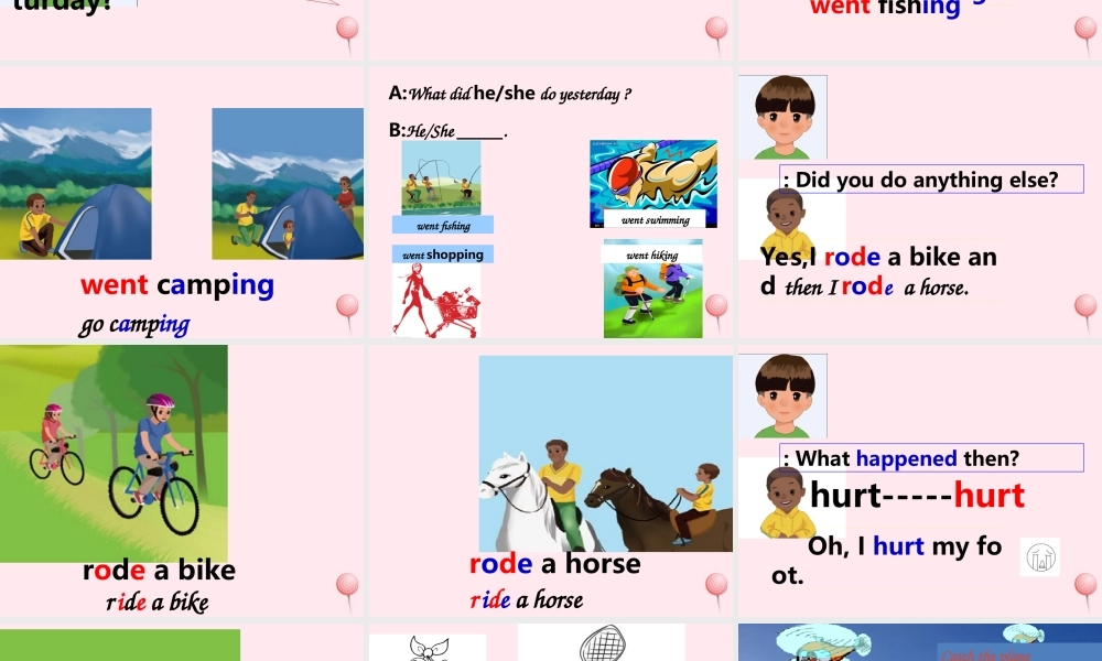 六年级英语下册 Unit 3 Where did you go A Lets learn课件2 人教PEP版-人教PEP小学六年级下册英语课件