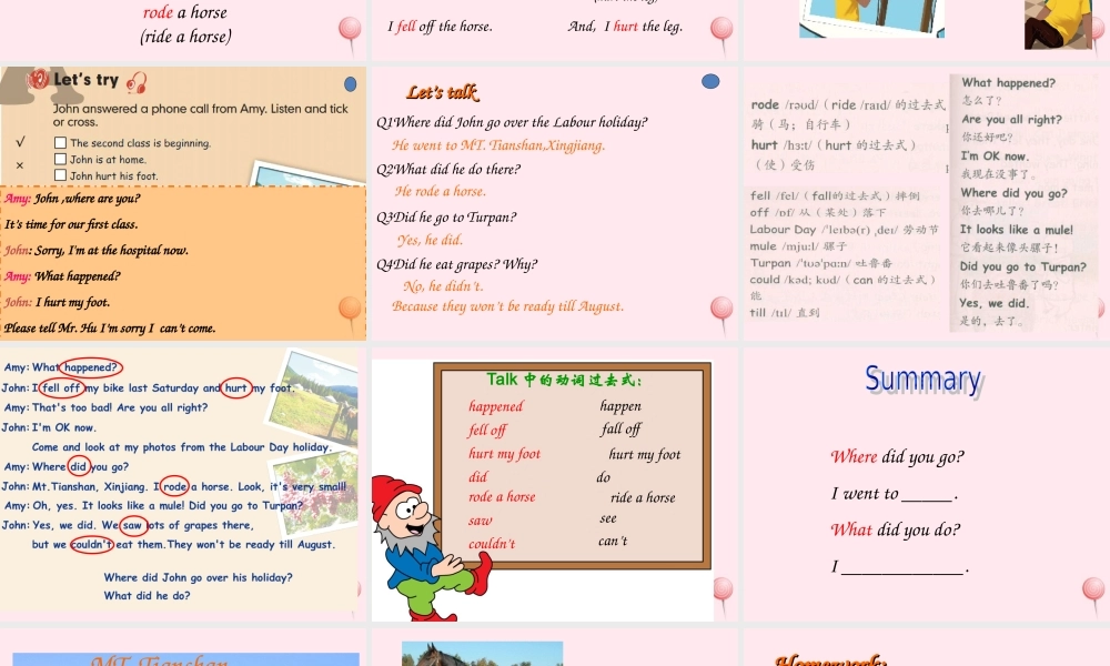 六年级英语下册 Unit 3 Where did you go A lets talk课件1 人教PEP版-人教PEP小学六年级下册英语课件