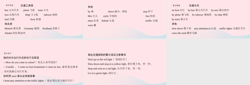 六年级英语上册 Unit 2 Ways to go to school单元重点归纳作业课件 人教PEP版-人教PEP小学六年级上册英语课件