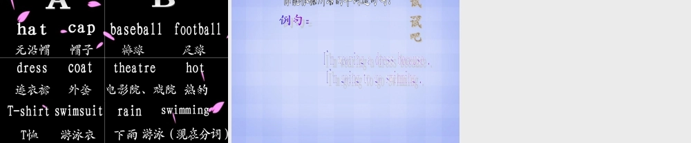 六年级英语下册 Module 9 Unit 2 Because it`s going to rain课件（1） 外研版（三起）