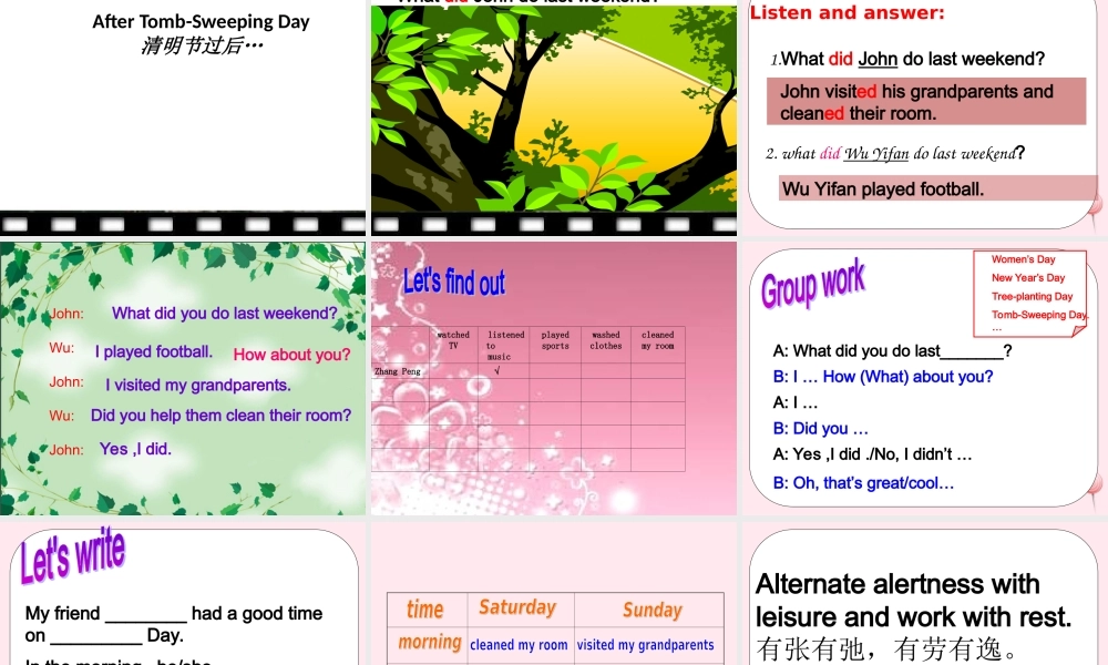 六年级英语下册 Unit 3 Where did you go Part A Lets talk课件 人教PEP版-人教PEP小学六年级下册英语课件