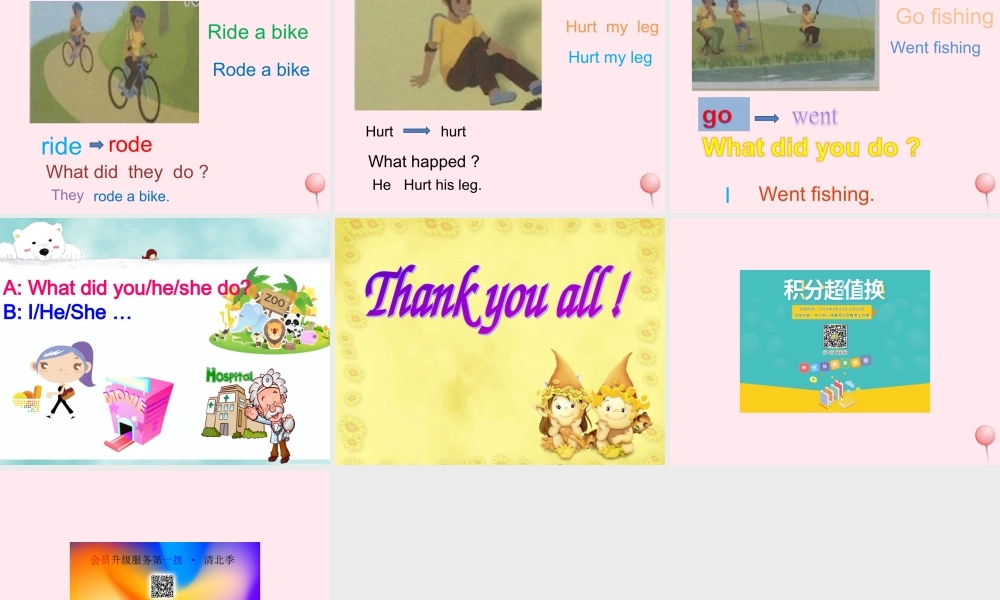 六年级英语下册 Unit 3 Where did you go Part A课件 人教PEP版-人教PEP小学六年级下册英语课件