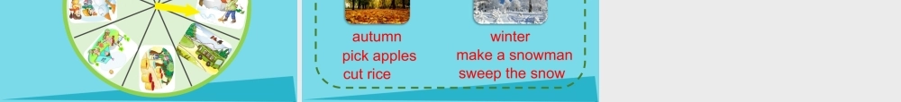 六年级英语上册 Unit 6 There are four seasons in a year（Lesson 35）教学课件 人教精通版-人教版小学六年级上册英语课件