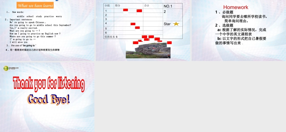 六年级英语下册 Module 10 Unit 1 We are going to speak Chinese课件（4） 外研版（三起）