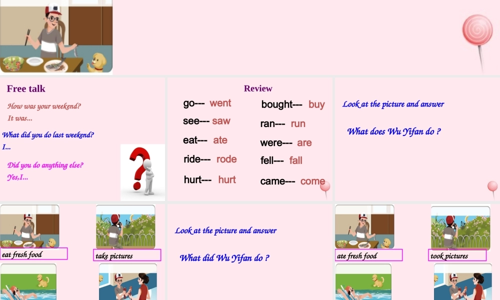 六年级英语下册 Unit 3 Where did you go Part B Lets learn课件 人教PEP版-人教PEP小学六年级下册英语课件