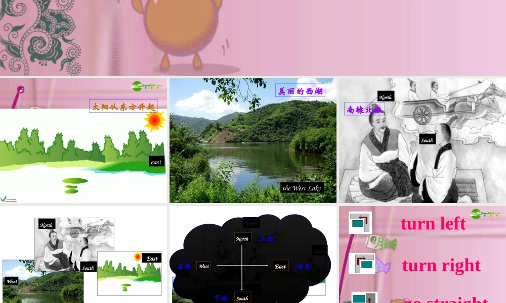 六年级英语上册 Unit 2 Where is thescience museum课件 人教版PEP