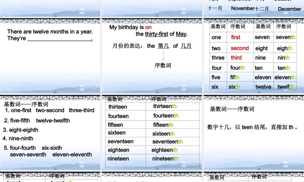 六年级英语上册 Unit 2 第一课时课件 苏教牛津版