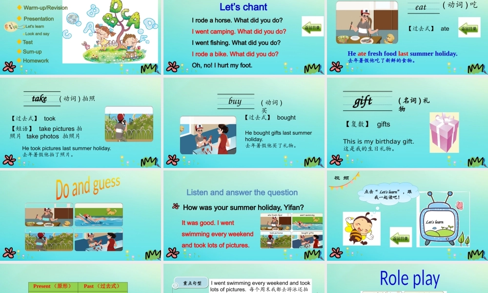 六年级英语下册 Unit 3 Where did you go Part B（第2课时）课件 人教PEP版-人教PEP小学六年级下册英语课件