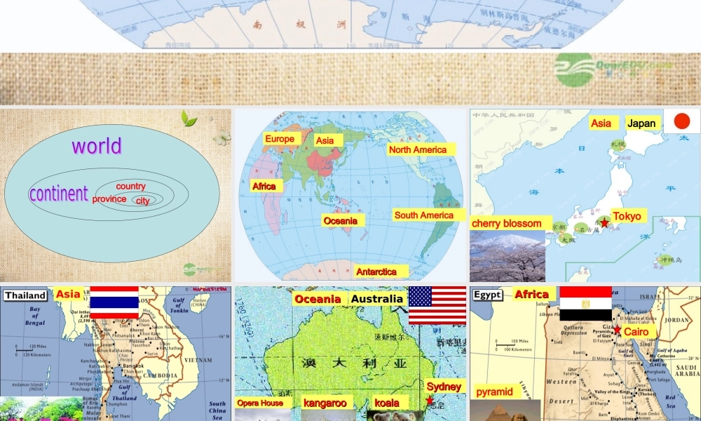 六年级英语上册 Unit 2Around the World课件 人教新起点
