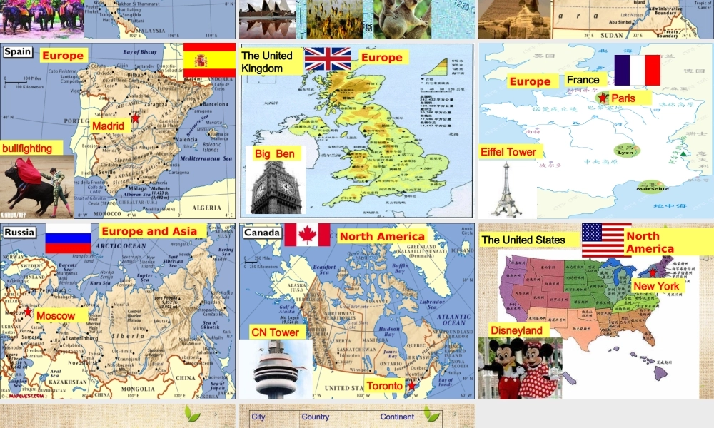 六年级英语上册 Unit 2Around the World课件 人教新起点