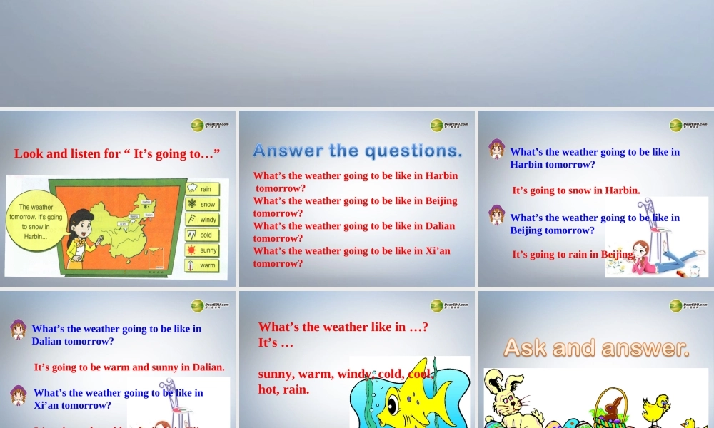 六年级英语下册 Module2 Unit 2 It`s going to snow in Harbin课件（1） 外研版