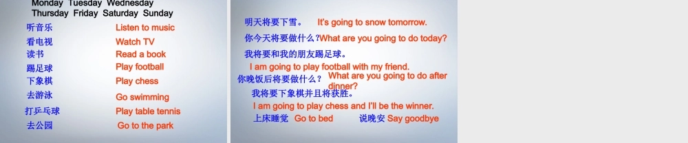 六年级英语下册 Module2 Unit 2 It`s going to snow in Harbin课件（1） 外研版