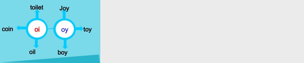 六年级英语上册 Unit 3 Animal World（Let’s Spell）课件 人教新起点-人教新起点小学六年级上册英语课件