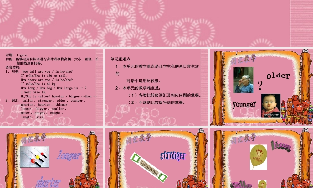 六年级英语上册 Unit 6（2）课件 湘少版