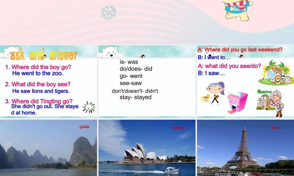 六年级英语下册 Unit 3 Where did you go PartB课件 人教PEP版-人教PEP小学六年级下册英语课件