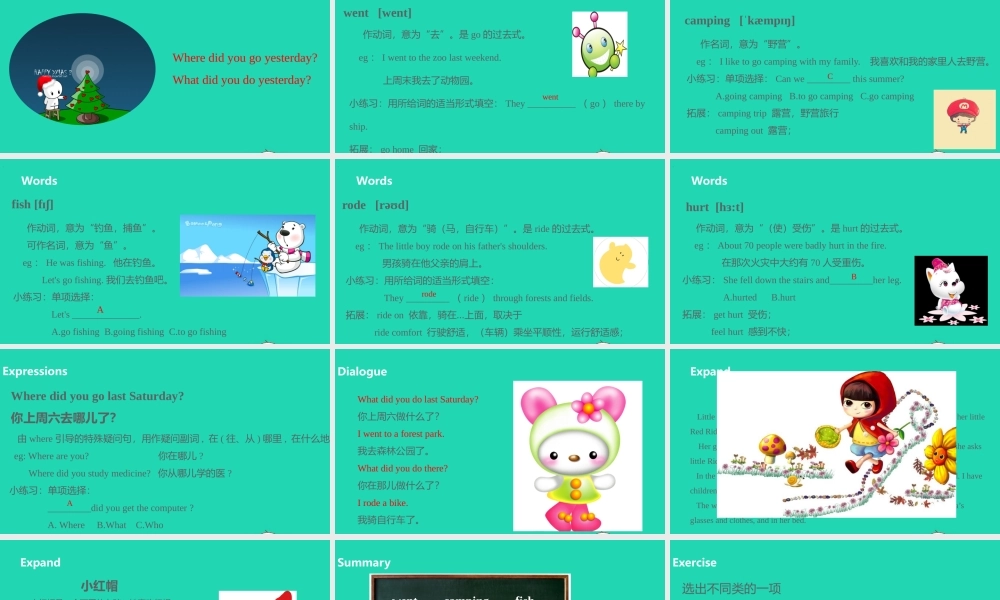 六年级英语下册 Unit 3 Where did you go（第2课时）课件 人教PEP版-人教PEP小学六年级下册英语课件