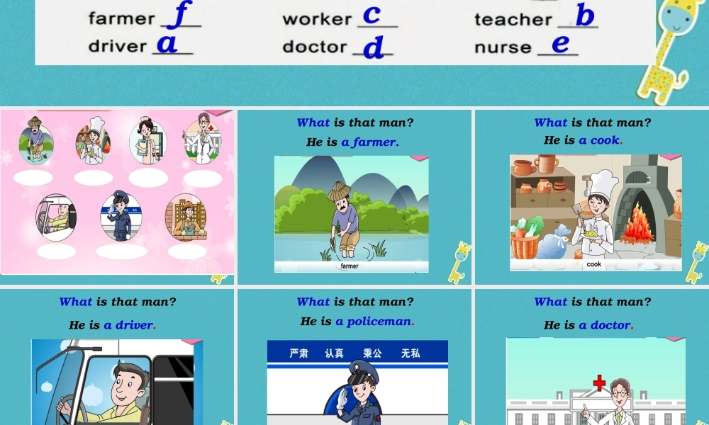 六年级英语下册 Unit 3 Who's That Man课件1 陕旅版-陕旅版小学六年级下册英语课件