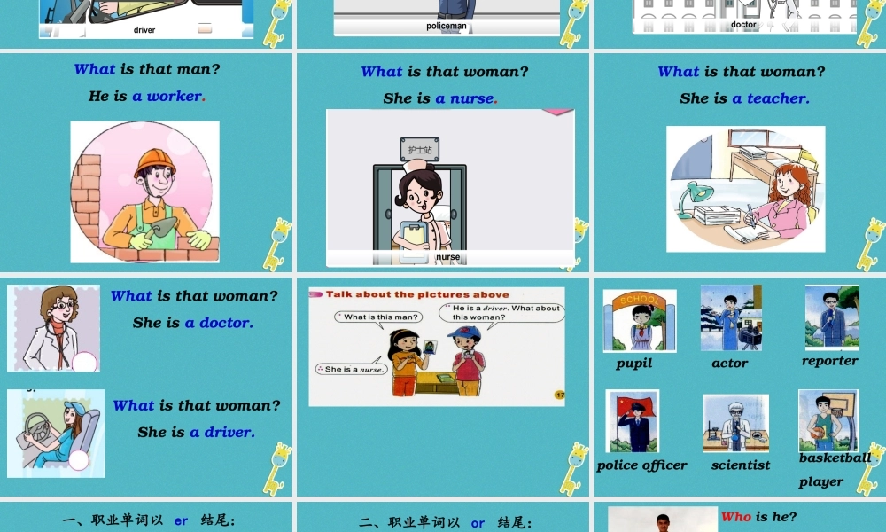 六年级英语下册 Unit 3 Who's That Man课件1 陕旅版-陕旅版小学六年级下册英语课件