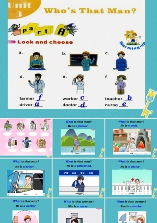 六年级英语下册 Unit 3 Who's That Man课件1 陕旅版-陕旅版小学六年级下册英语课件