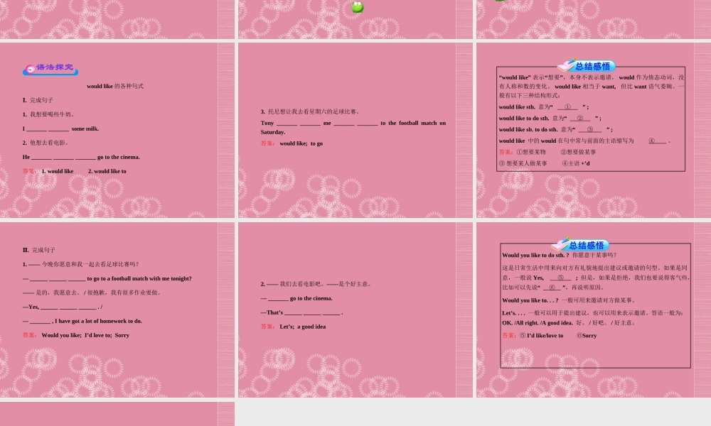 六年级英语下册 Unit 3课件 重大版