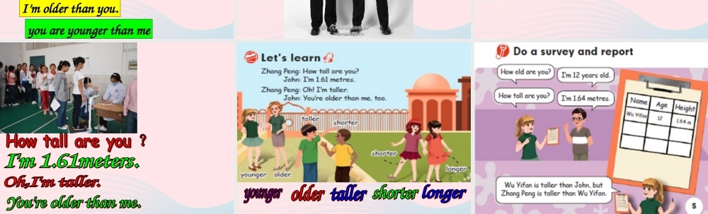 六年级英语下册 Unit 1 How tall are you Part A Let s learn教学课件 人教PEP版-人教PEP小学六年级下册英语课件