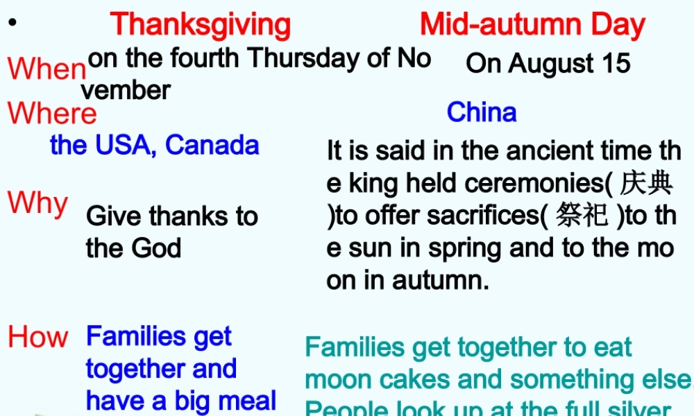 六年级英语上册 Unit 7课件 闽教版