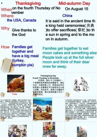 六年级英语上册 Unit 7课件 闽教版