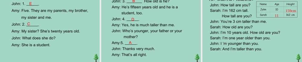 六年级英语下册 Unit 1 How tall are you Part A周末自主作业习题课件 人教PEP版-人教PEP小学六年级下册英语课件