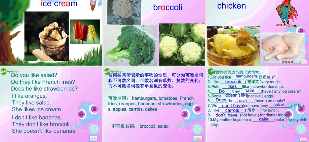 六年级英语上册 Unit 9 Do you like bananas课件 鲁教版