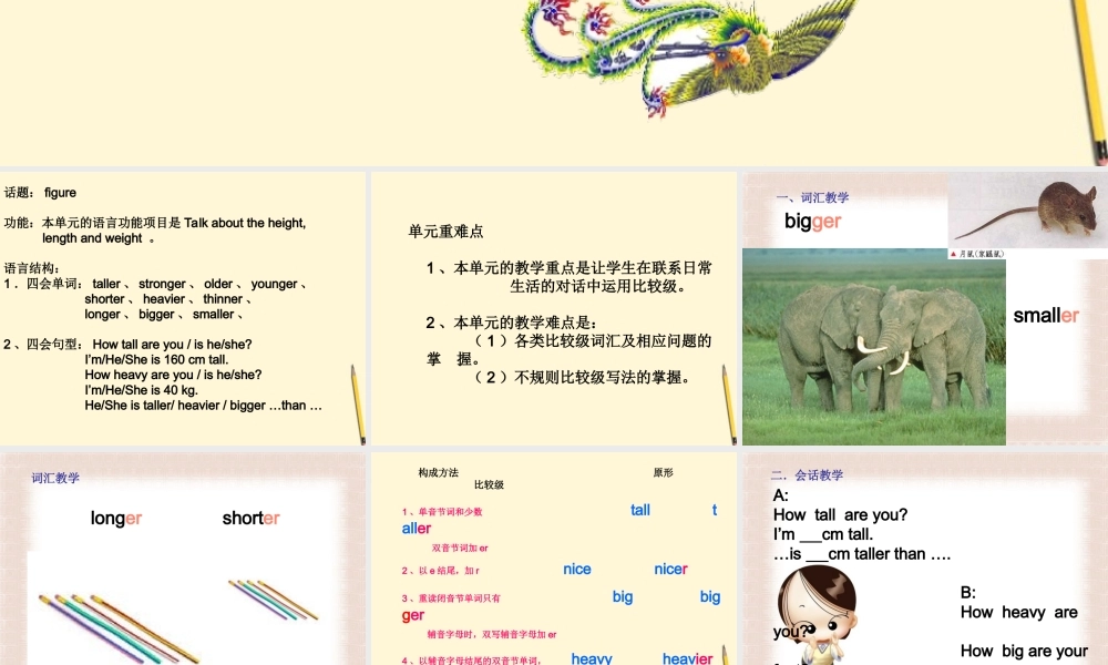 六年级英语下册 Unit 1 How tall are you5课件 人教PEP