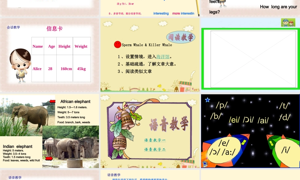 六年级英语下册 Unit 1 How tall are you5课件 人教PEP