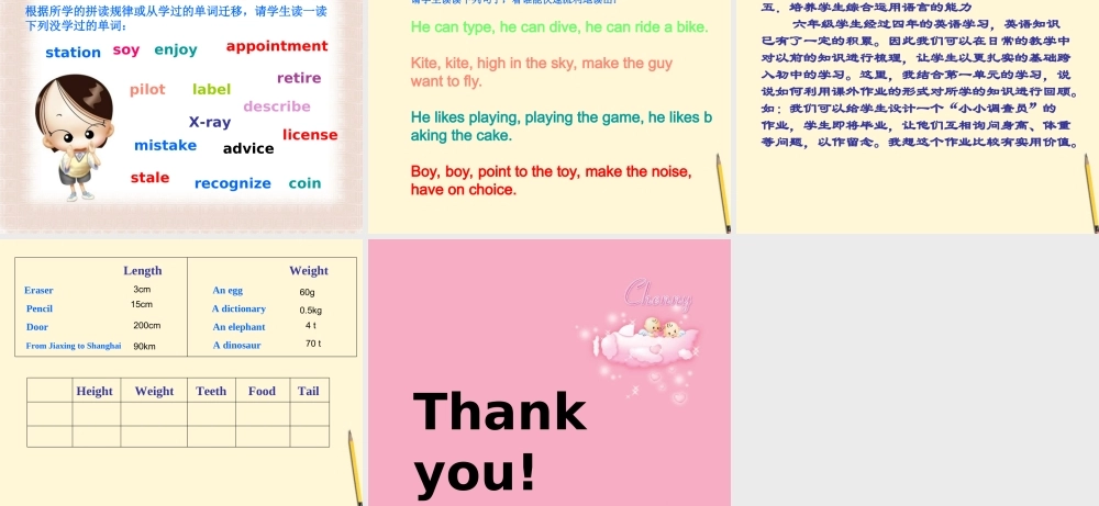 六年级英语下册 Unit 1 How tall are you5课件 人教PEP