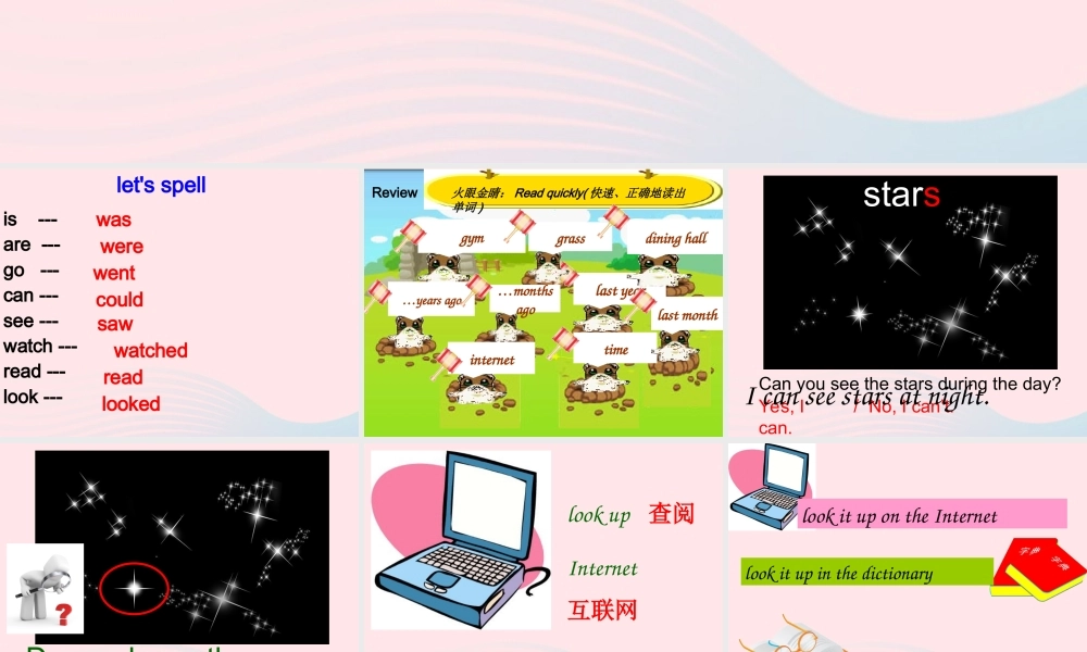 六年级英语下册 Unit 4 Then and now Part A Lets talk教学课件 人教PEP版-人教PEP小学六年级下册英语课件