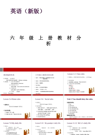 六年级英语上册 unit1 you should obey the rules课件 人教新版