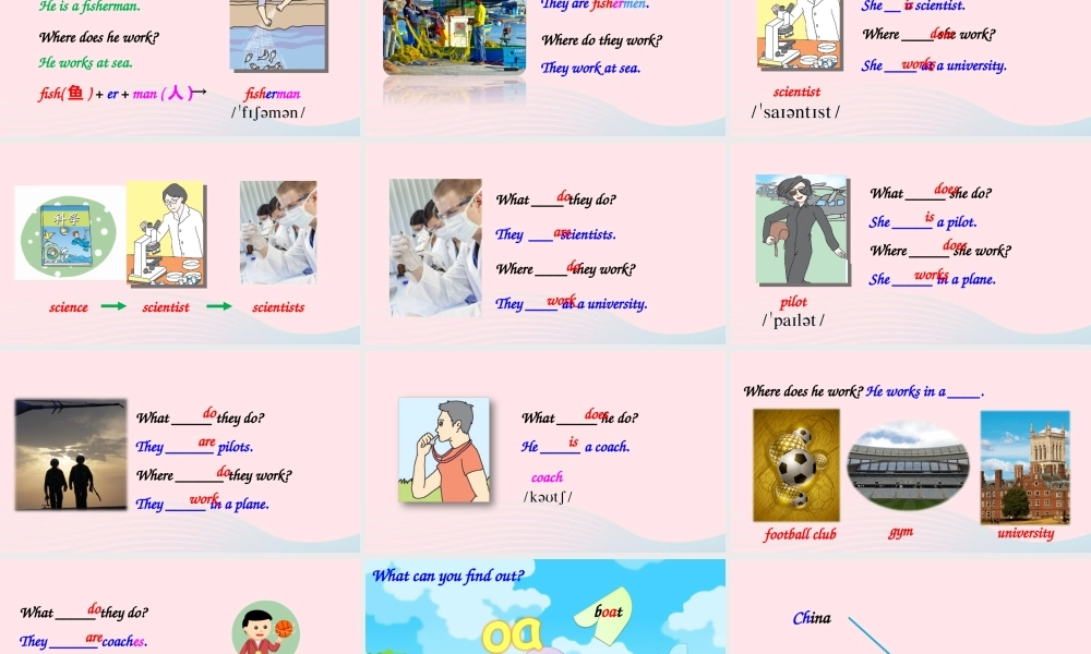 六年级英语上册 Unit 5 What does he do Part B 第1课时备用课件+素材 人教PEP版