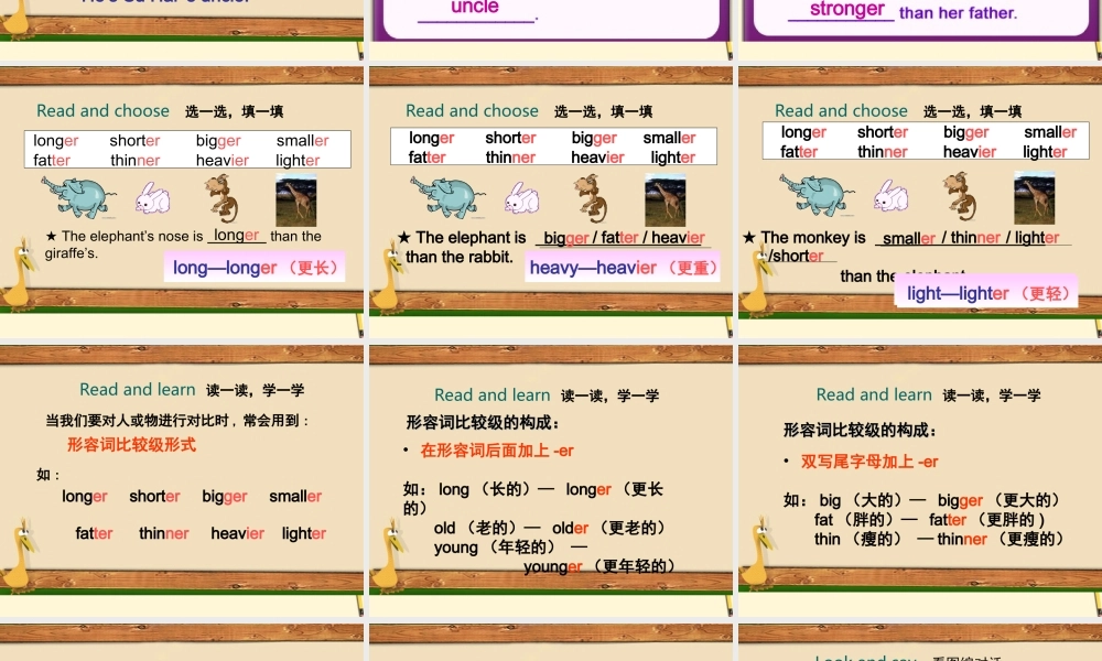 六年级英语下册 Unit 1 PartBCD课件 苏教牛津版