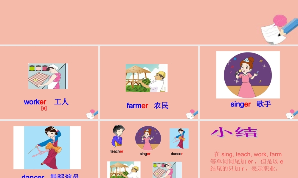 六年级英语下册 Unit 5 Occupation Part A课件3 闽教版（三起）-闽教版小学六年级下册英语课件