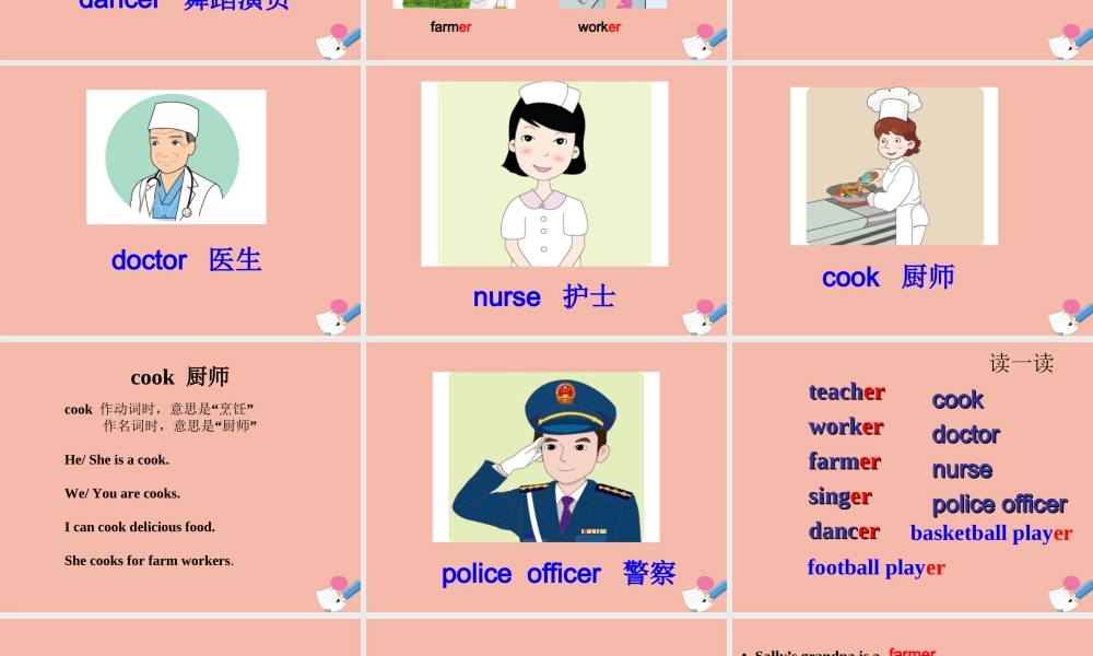 六年级英语下册 Unit 5 Occupation Part A课件3 闽教版（三起）-闽教版小学六年级下册英语课件