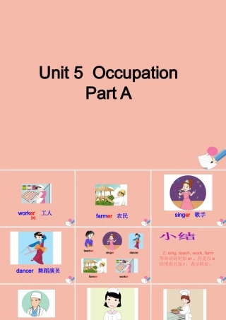 六年级英语下册 Unit 5 Occupation Part A课件3 闽教版（三起）-闽教版小学六年级下册英语课件