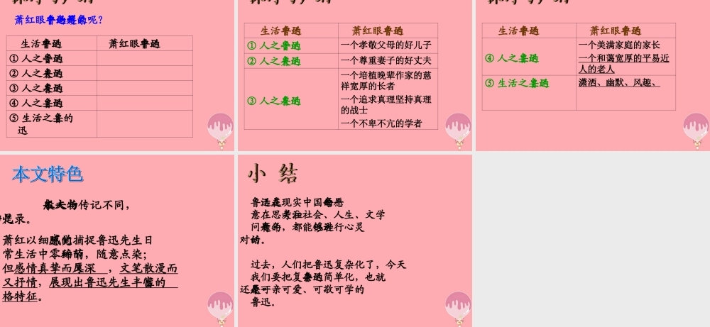 六年级语文上册 第26课 回忆鲁迅先生课件1 西师大版-西师大版小学六年级上册语文课件