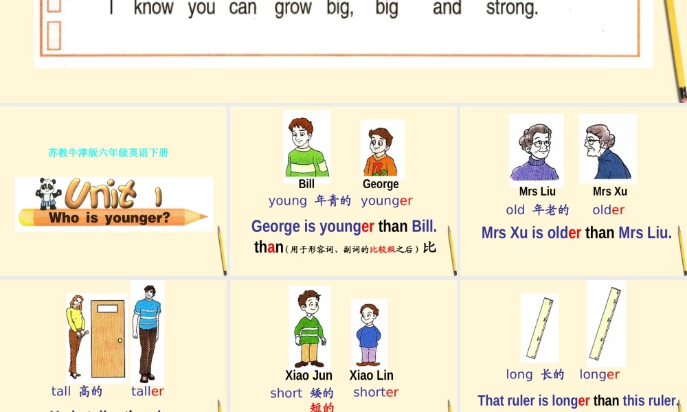 六年级英语下册 Unit 1(11)课件 苏教牛津版