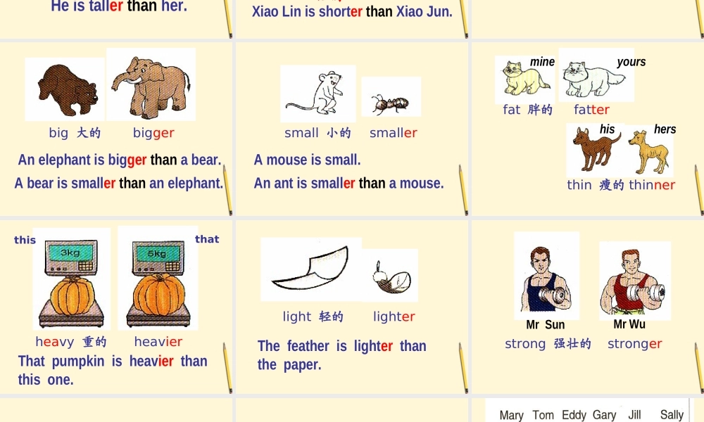 六年级英语下册 Unit 1(11)课件 苏教牛津版