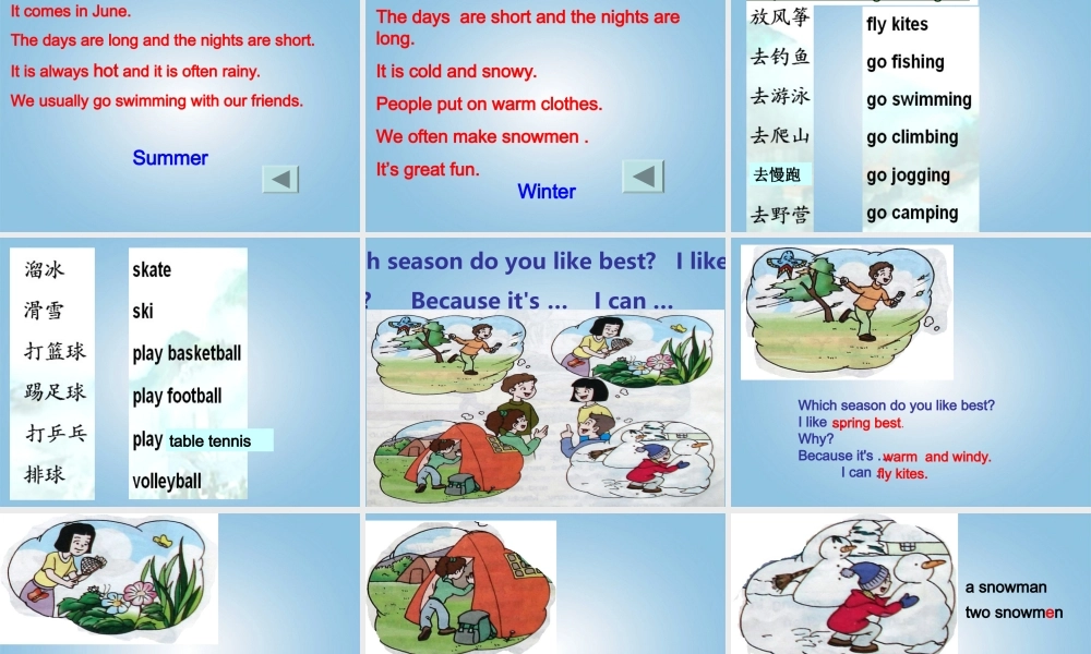 六年级英语下册 Unit 5(12)课件 苏教牛津版