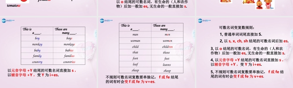 六年级英语上册《Lesson 10 How Many Are There》课件1 冀教版