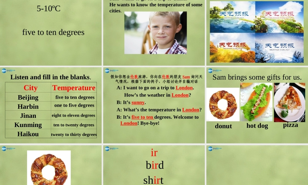 六年级英语上册《Lesson 11 Mr. Wood Teaches a Science Lesson》课件1 冀教版